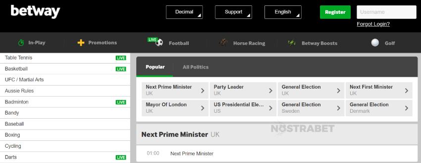 betway politics betting