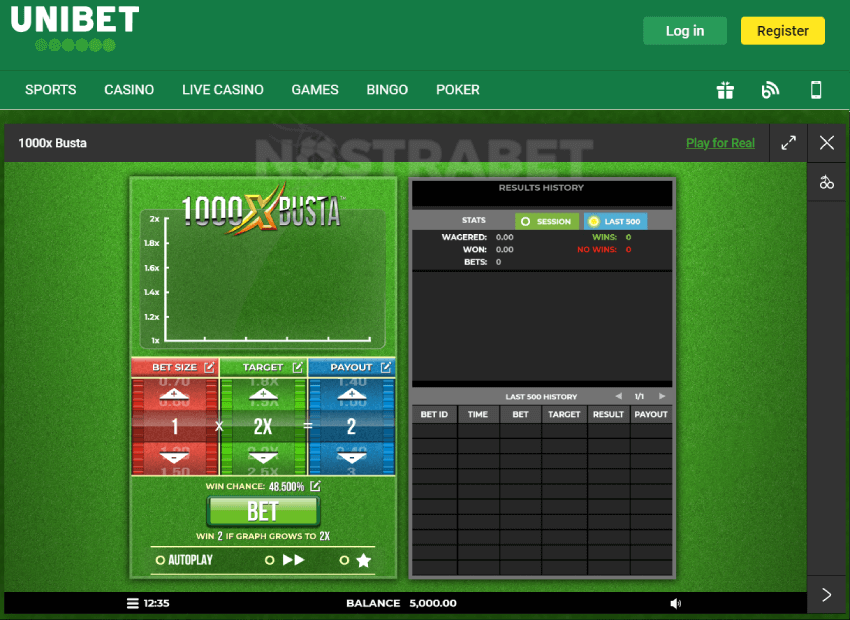 Unibet 1000x Busta Slot